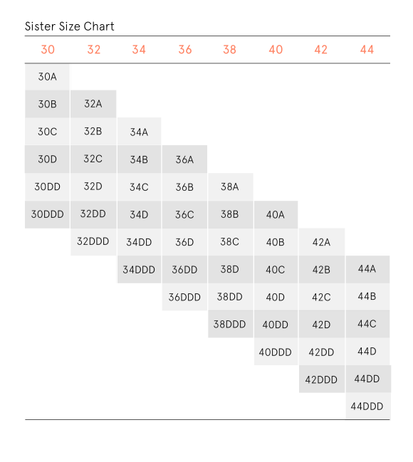 What Is Sister Size? | What Is 32B Sister Sizes? 1