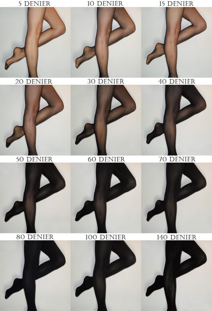 denier tights chart